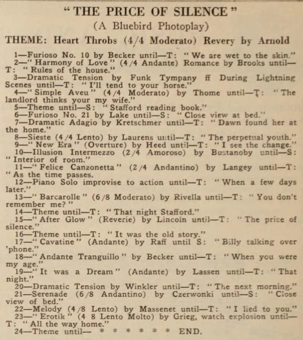 The Price of Silence