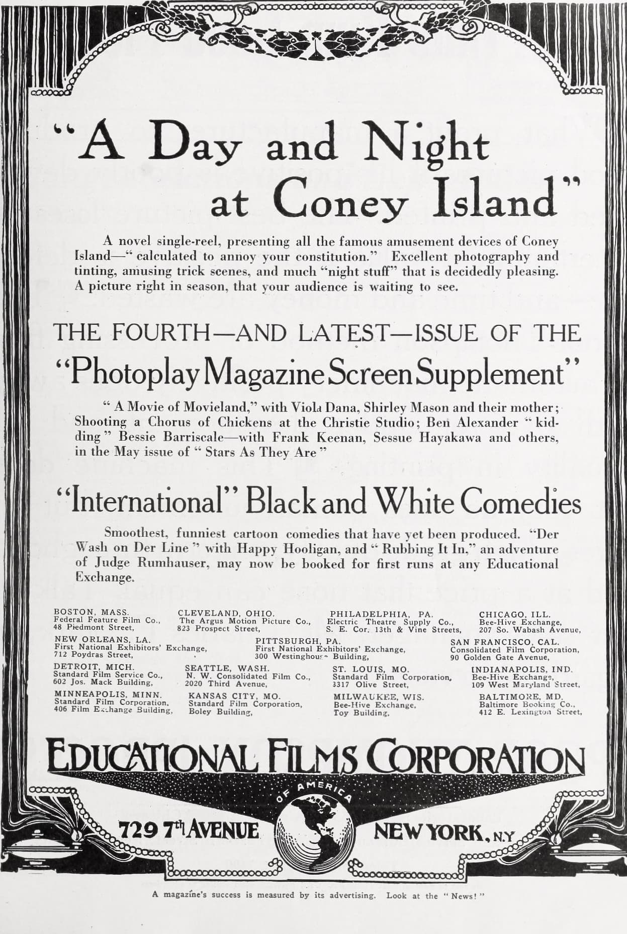 A Day and Night at Coney Island poster – Cult Cinema