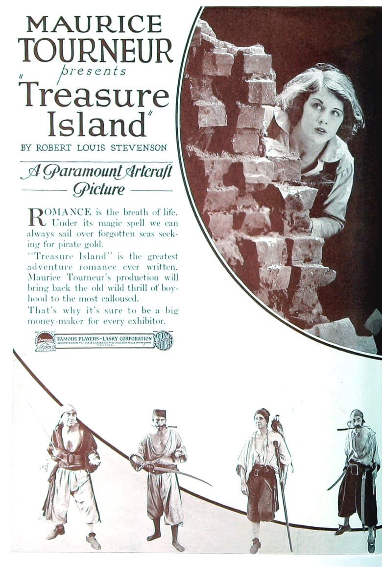 Treasure Island (1920) film backdrop