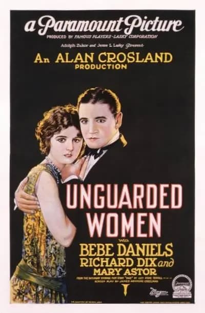 Unguarded Women (1924) film backdrop
