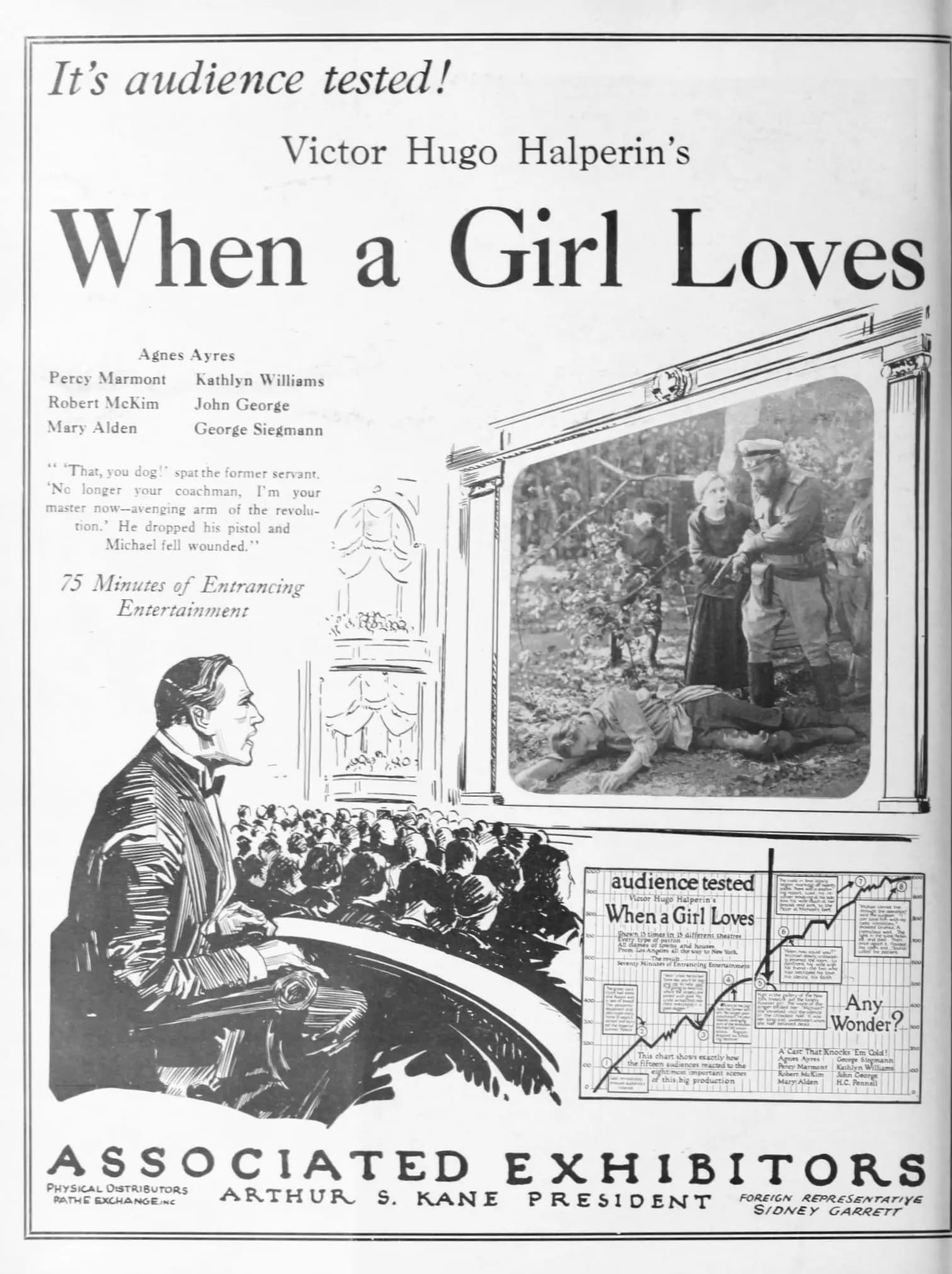 When a Girl Loves poster – Cult Cinema Archive