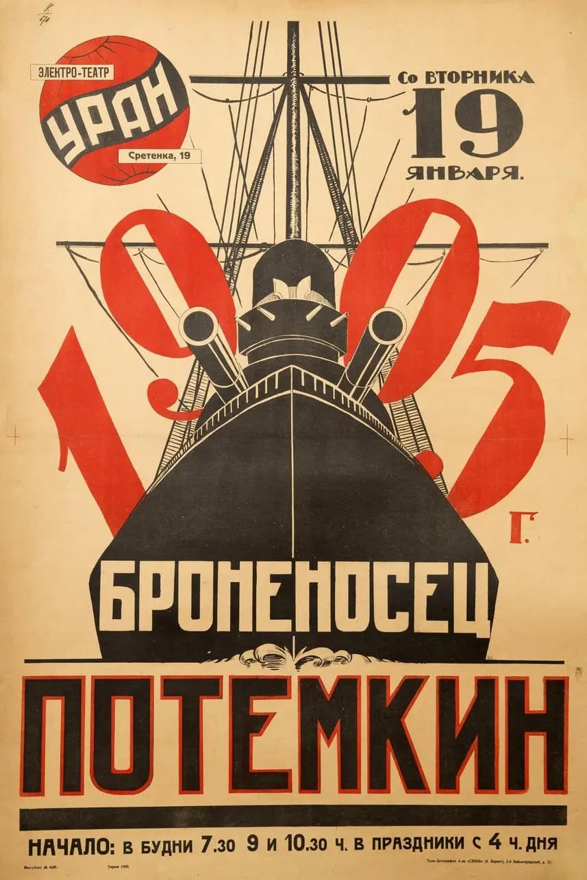 Battleship Potemkin (1925) film backdrop