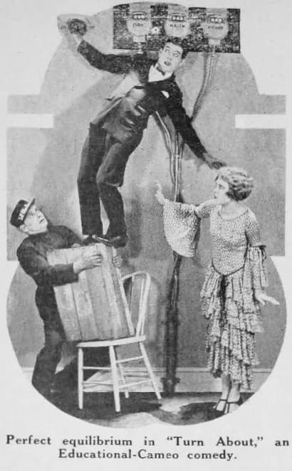 Turn About poster