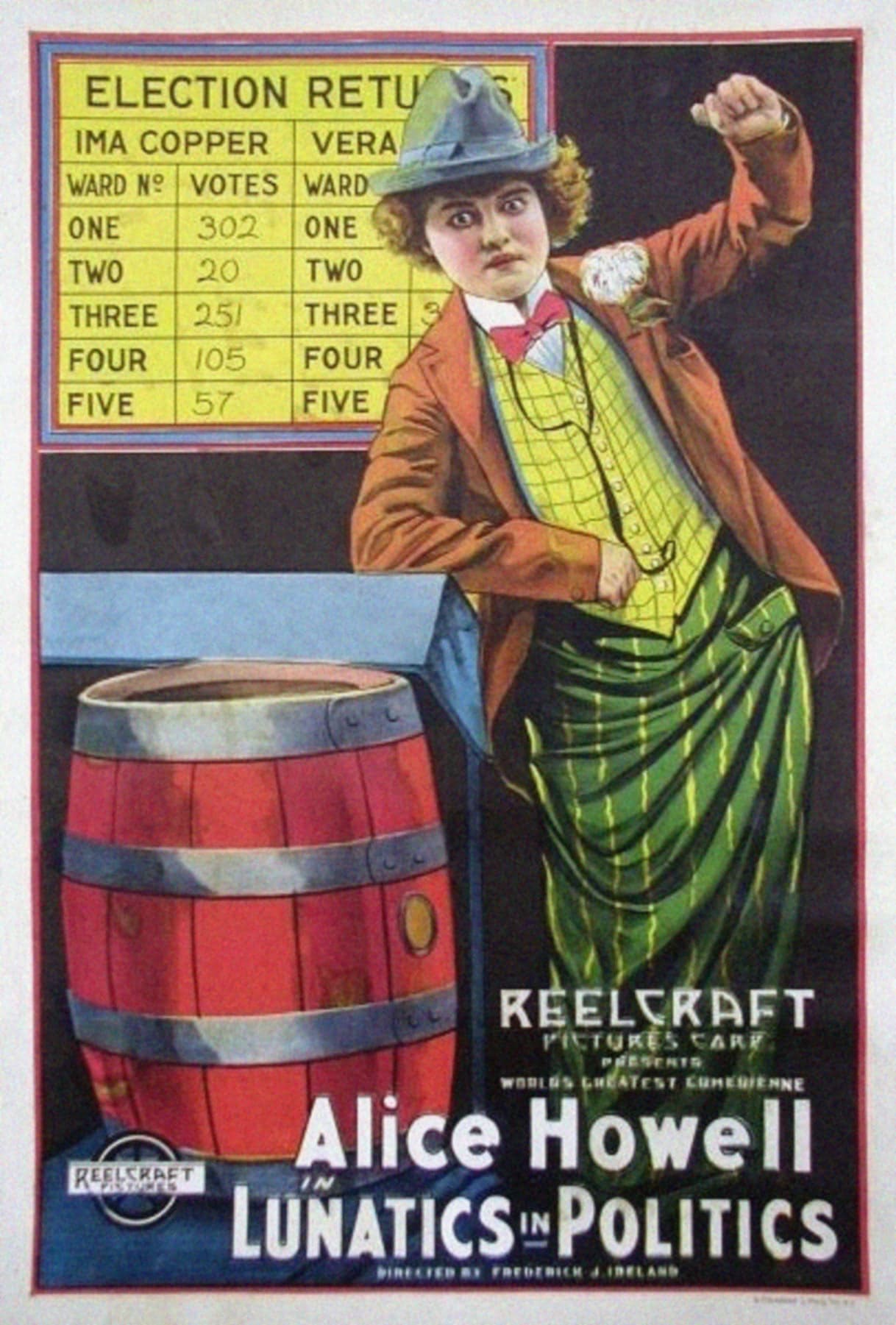 Lunatics in Politics poster