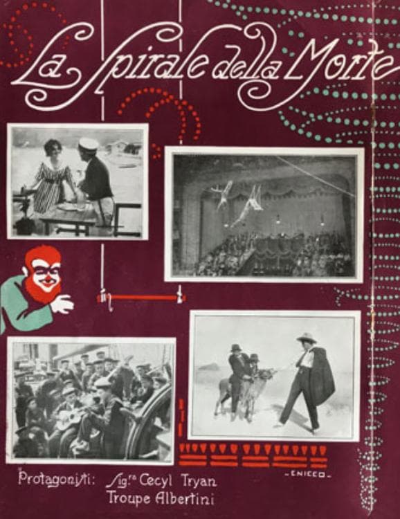 La spirale della morte