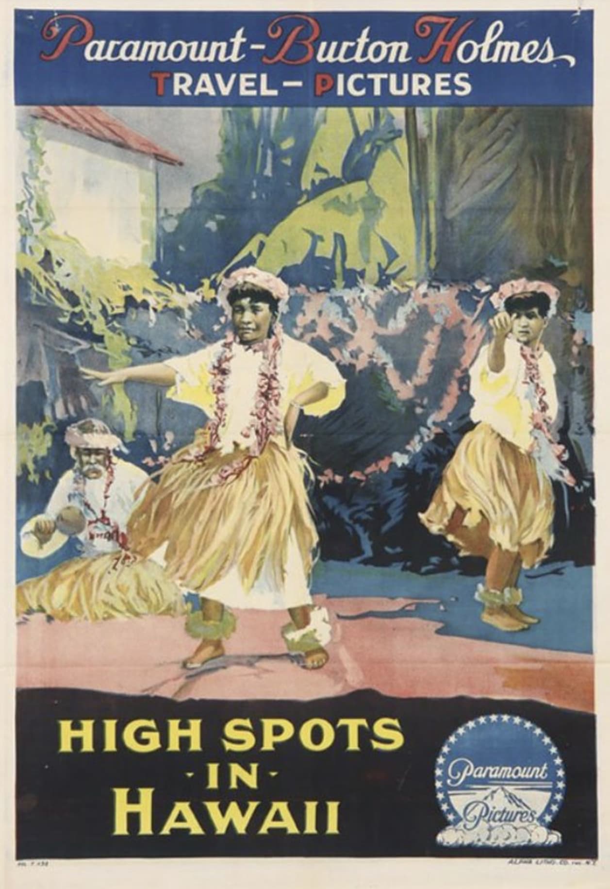 High Spots of Hawaii